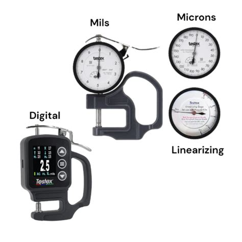 Dial Thickness Meter fabrication|defelsko micrometer dial gauge.